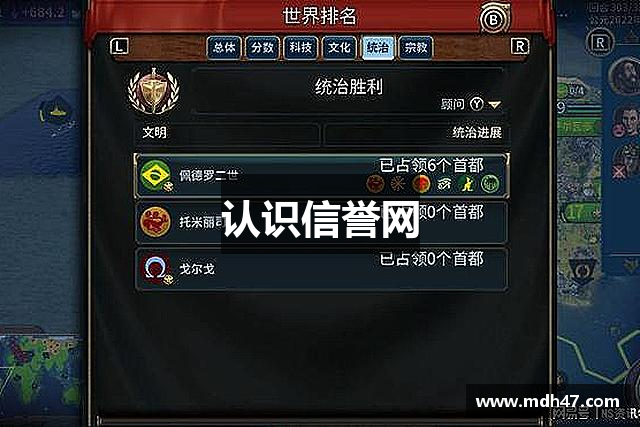 认识信誉网